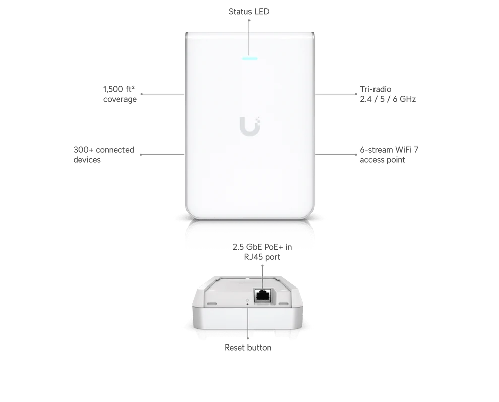 U7 Pro Wall