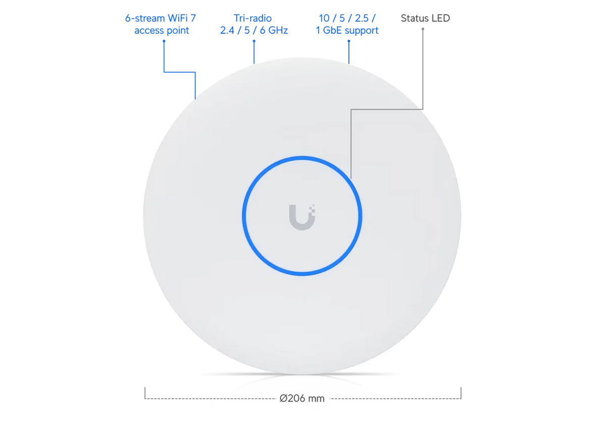 U7 Pro XG