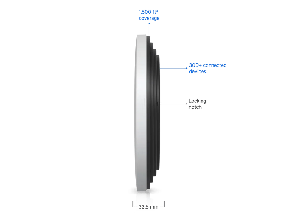 U7 Pro XG