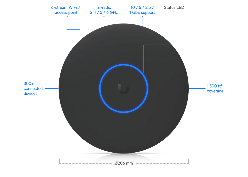 U7 Pro XG
