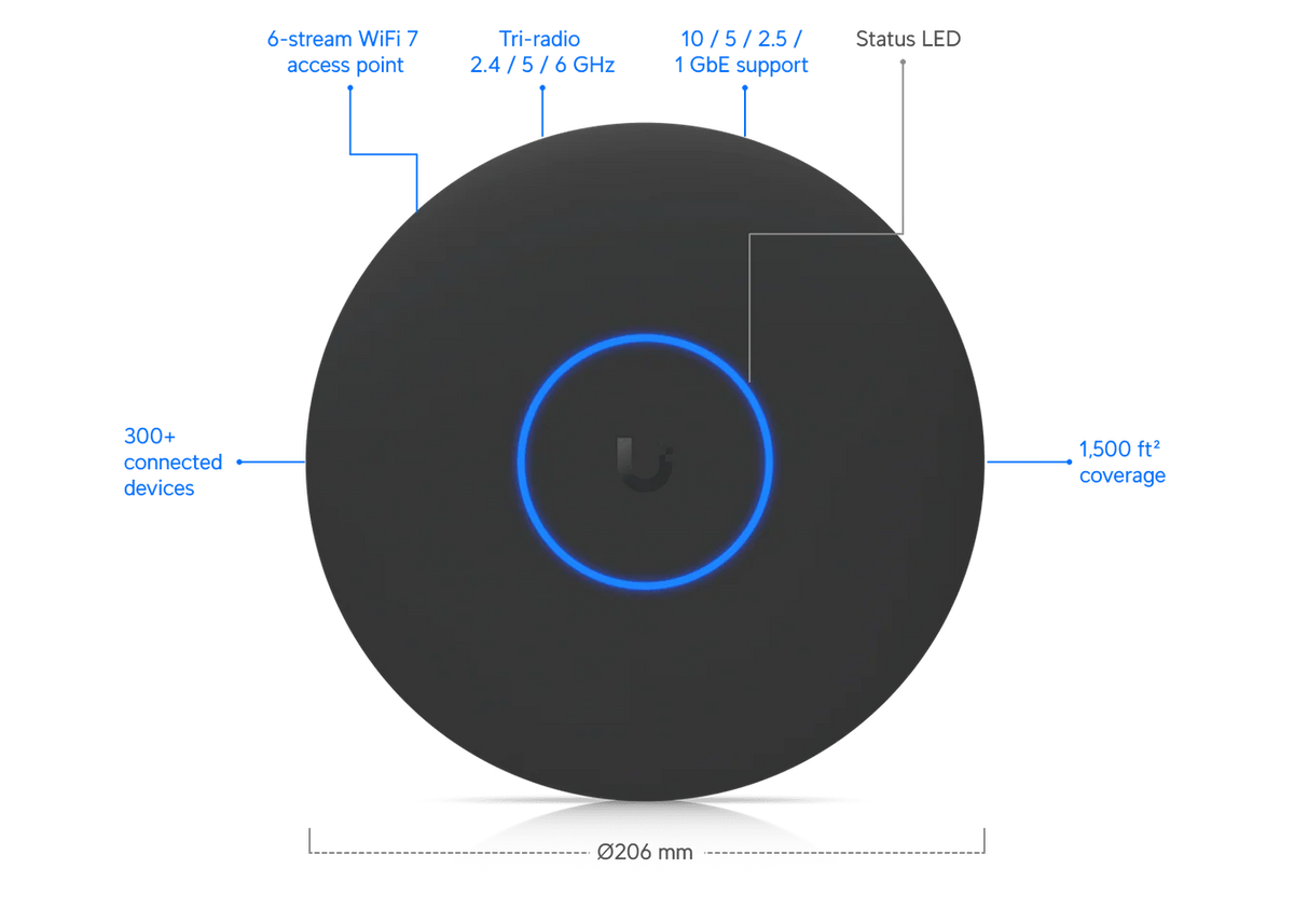 U7 Pro XG