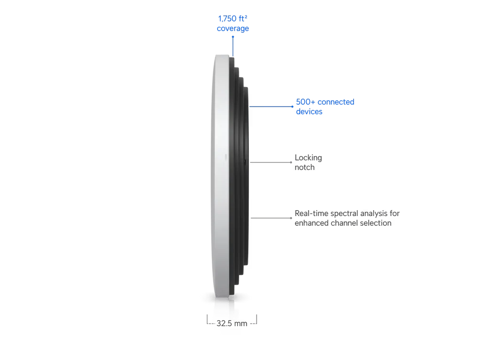 U7 Pro XGS