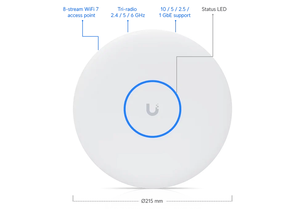 U7 Pro XGS