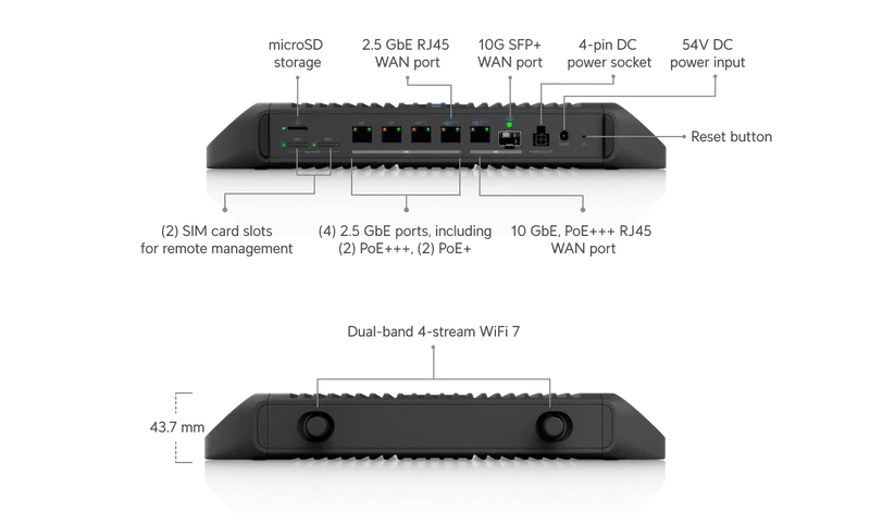 Cloud Gateway Industrial