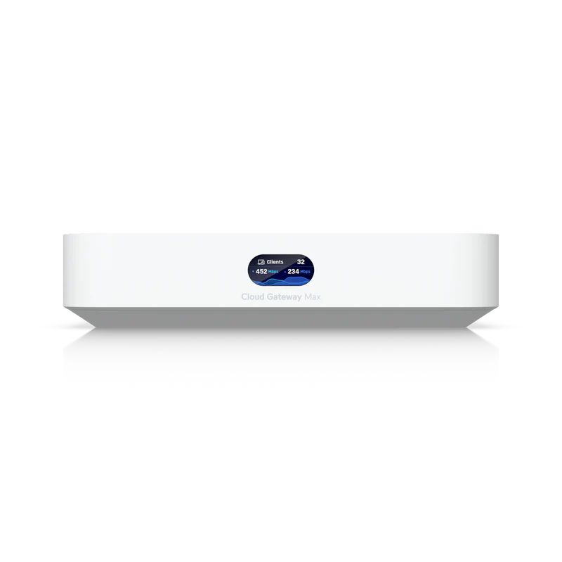 Cloud Gateway Max