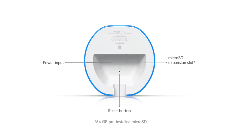 Dream Router 5G Max