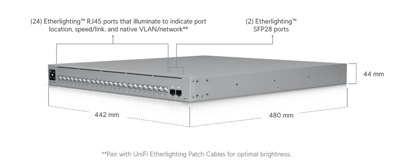 Pro XG 24 PoE