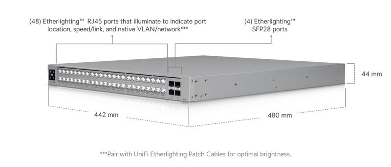 Pro XG 48 PoE
